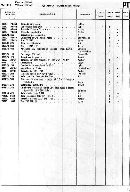 133