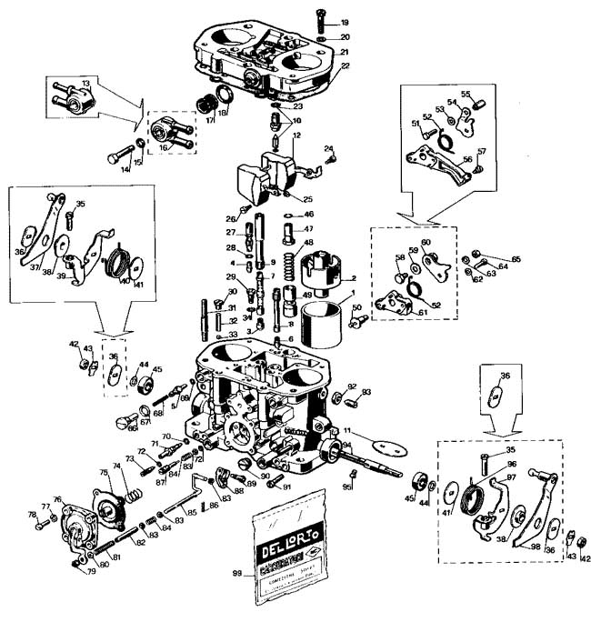 Dellorto Motorcycle Carburetor Tuning Guide