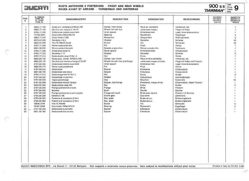 page31
